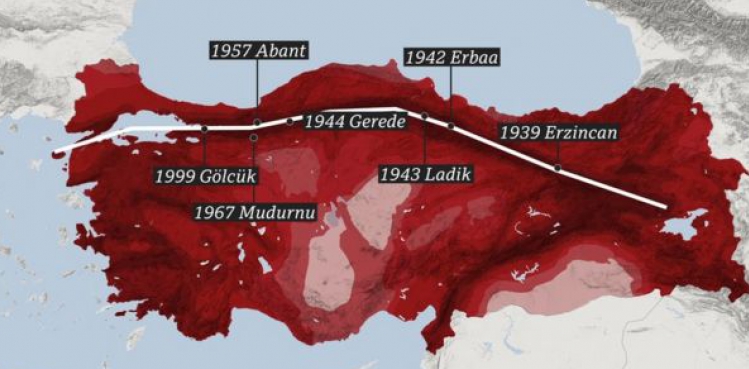Uzmanlar 'Marmara Depremi' için ne diyor?