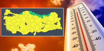 Hava sıcaklığı yükseliyor!